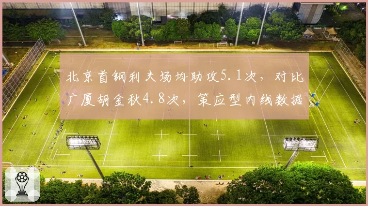 北京首钢利夫场均助攻5.1次，对比广厦胡金秋4.8次，策应型内线数据对比